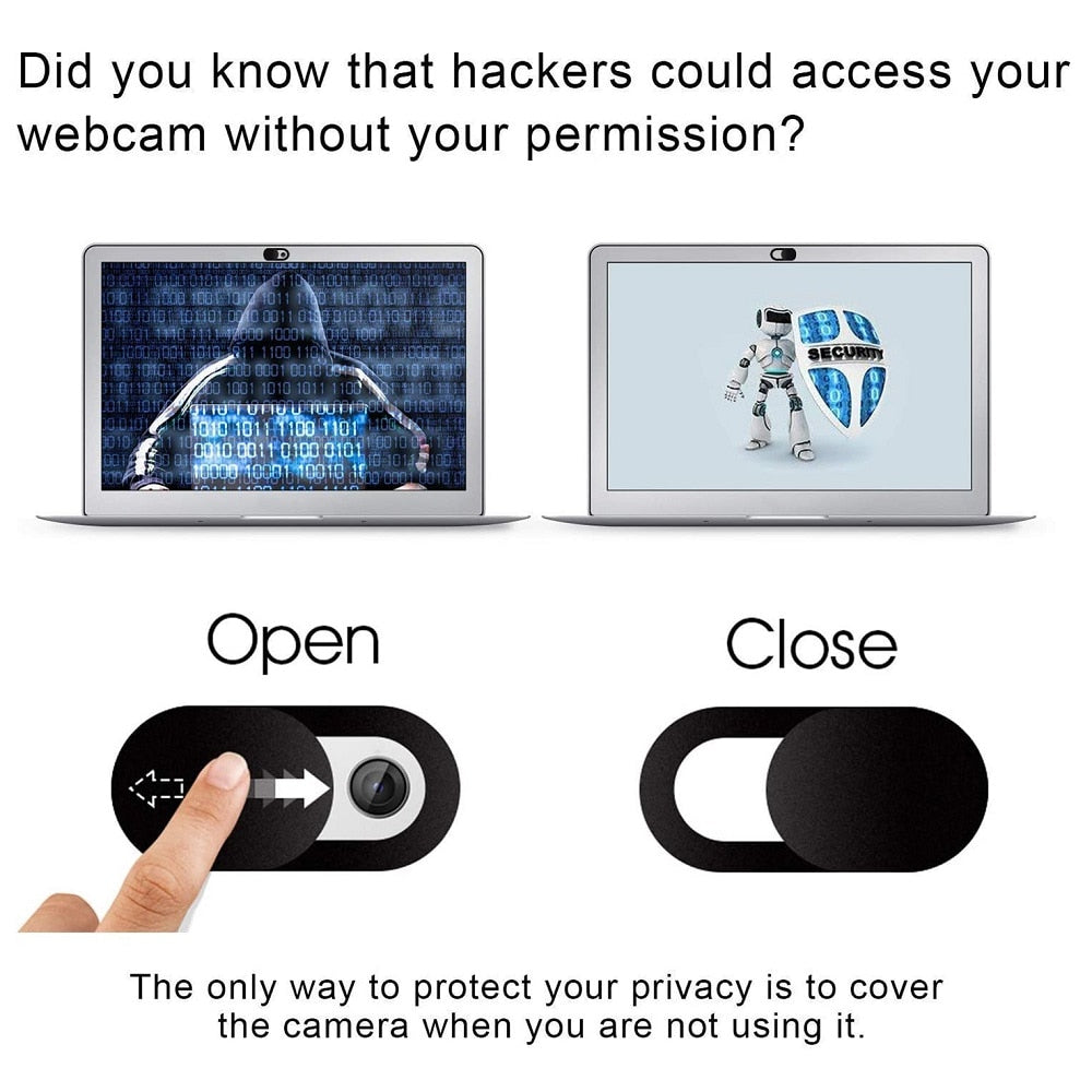 Webcam Privacy Protective Cover
